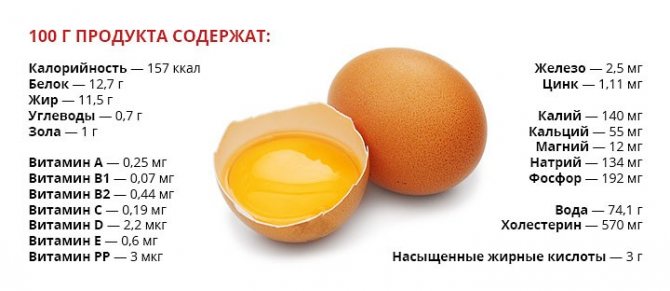 Грейпфрут с чем нельзя кушать. Смотреть фото Грейпфрут с чем нельзя кушать. Смотреть картинку Грейпфрут с чем нельзя кушать. Картинка про Грейпфрут с чем нельзя кушать. Фото Грейпфрут с чем нельзя кушать