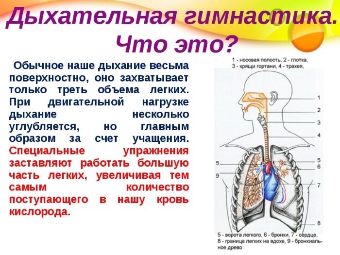 Комплекс дыхательных упражнений презентация