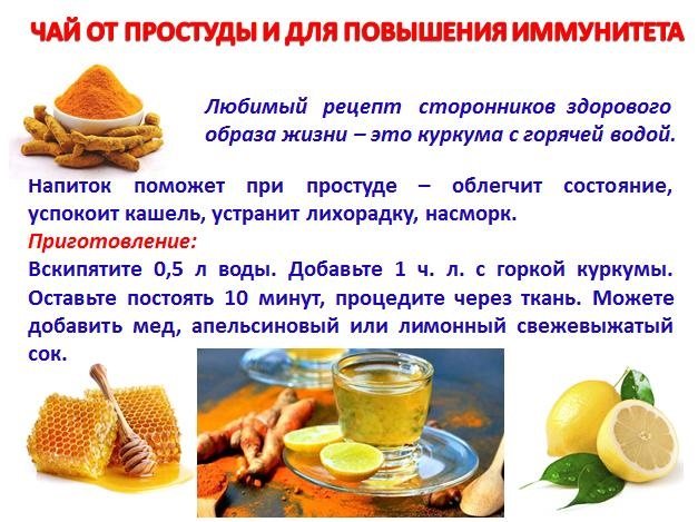 Куркума с кефиром на ночь для чего рецепт с фото